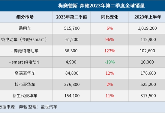 早新闻｜这一热门行业又迎利好