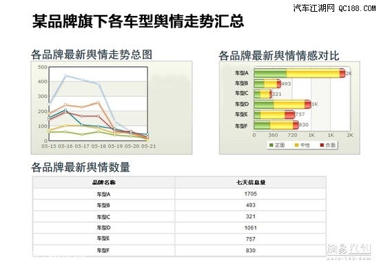 ST凯文(002425)：凯撒文化：舆情管理制度