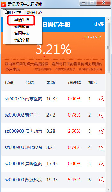 2024年网络舆论焦点蓝皮书-中正舆情