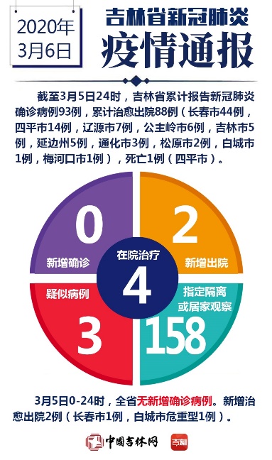 利来官方网时政速览